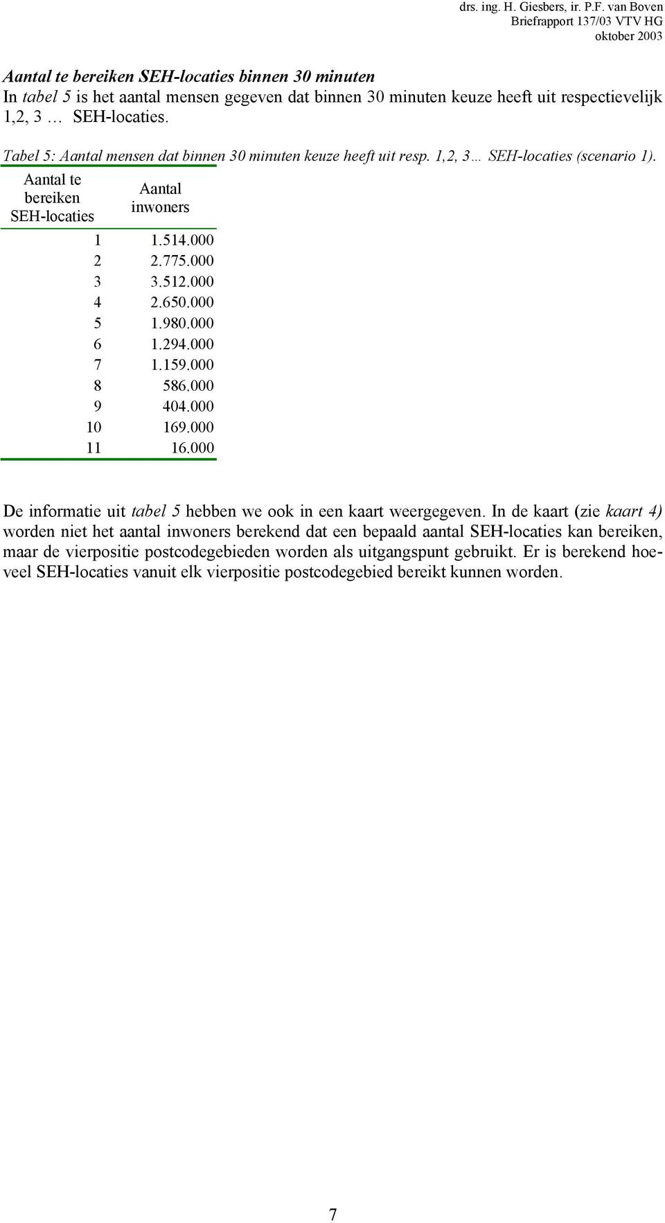 000 5 1.980.000 6 1.294.000 7 1.159.000 8 586.000 9 404.000 10 169.000 11 16.000 De informatie uit tabel 5 hebben we ook in een kaart weergegeven.