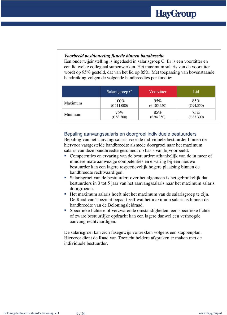 Met toepassing van bovenstaande handreiking volgen de volgende bandbreedtes per functie: Salarisgroep C Voorzitter Lid Maximum 100% ( 111.000) 95% ( 105.450) 85% ( 94.350) Minimum 75% ( 83.