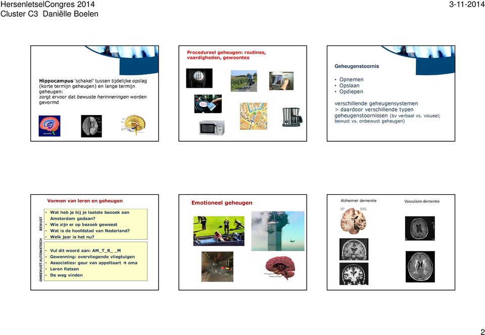 onbewust geheugen) Vormen van leren en geheugen Emotioneel geheugen Alzheimer dementie Vasculaire dementie Wat heb je bij je laatste bezoek aan ONBEWUST/AUTOMATISCH BEWUST Amsterdam gedaan?