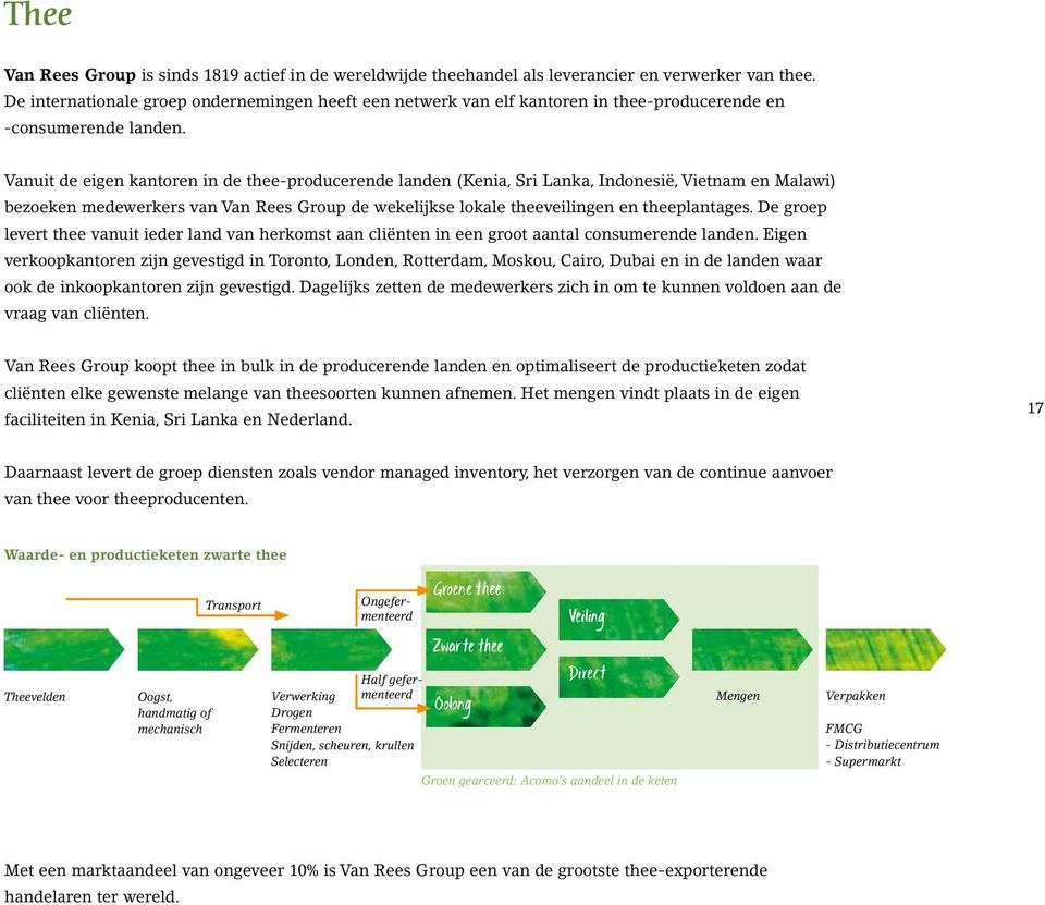 Vanuit de eigen kantoren in de thee-producerende landen (Kenia, Sri Lanka, Indonesië, Vietnam en Malawi) bezoeken medewerkers van Van Rees Group de wekelijkse lokale theeveilingen en theeplantages.