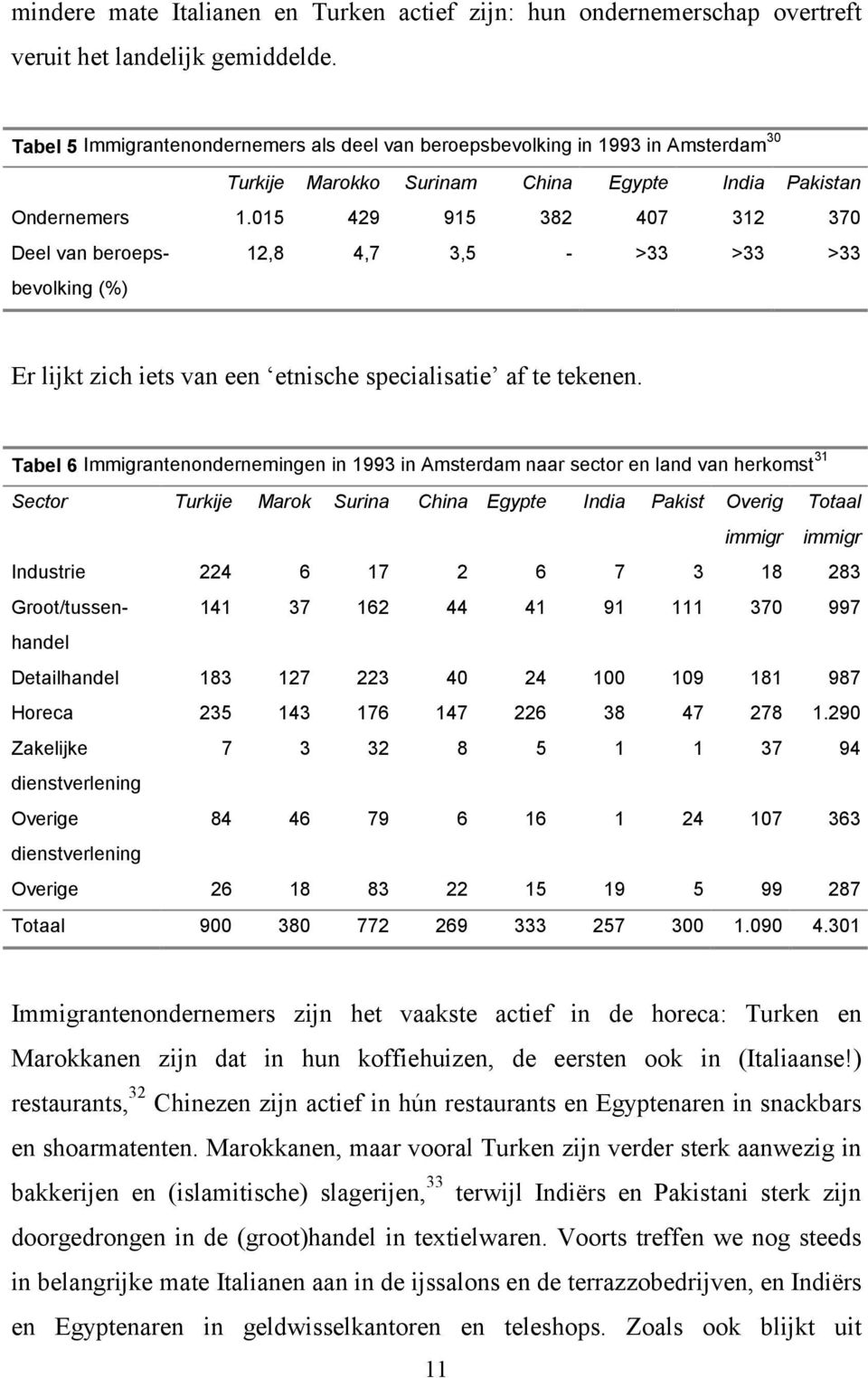 015 429 915 382 407 312 370 Deel van beroepsbevolking (%) 12,8 4,7 3,5 - >33 >33 >33 Er lijkt zich iets van een etnische specialisatie af te tekenen.