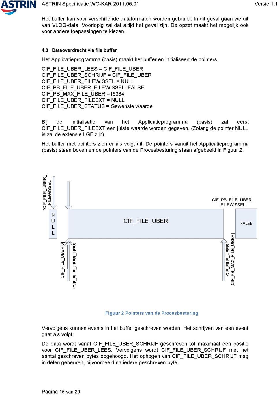 CIF_FILE_UBER_LEES = CIF_FILE_UBER CIF_FILE_UBER_SCHRIJF = CIF_FILE_UBER CIF_FILE_UBER_FILEWISSEL = NULL CIF_PB_FILE_UBER_FILEWISSEL=FALSE CIF_PB_MAX_FILE_UBER =16384 CIF_FILE_UBER_FILEEXT = NULL