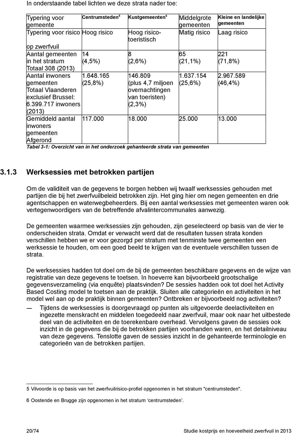 000 inwoners gemeenten Afgerond Kustgemeenten6 Hoog risicotoeristisch 8 (2,6%) Middelgrote gemeenten Matig risico Kleine en landelijke gemeenten 65 (21,1%) 221 (71,8%) Laag risico 146.809 1.637.