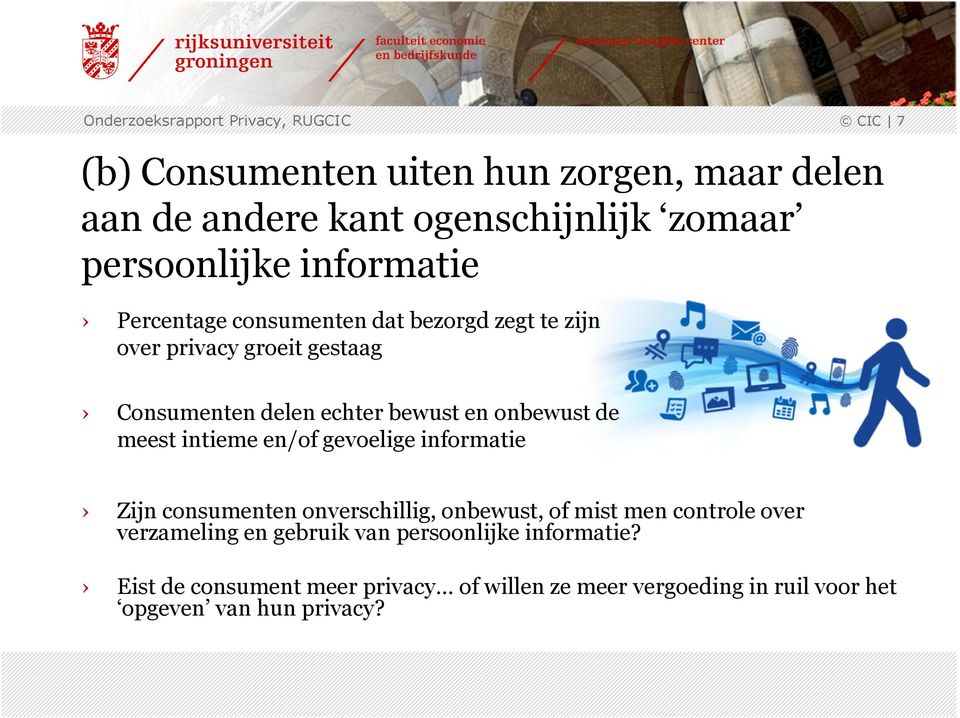 intieme en/of gevoelige informatie Zijn consumenten onverschillig, onbewust, of mist men controle over verzameling en gebruik