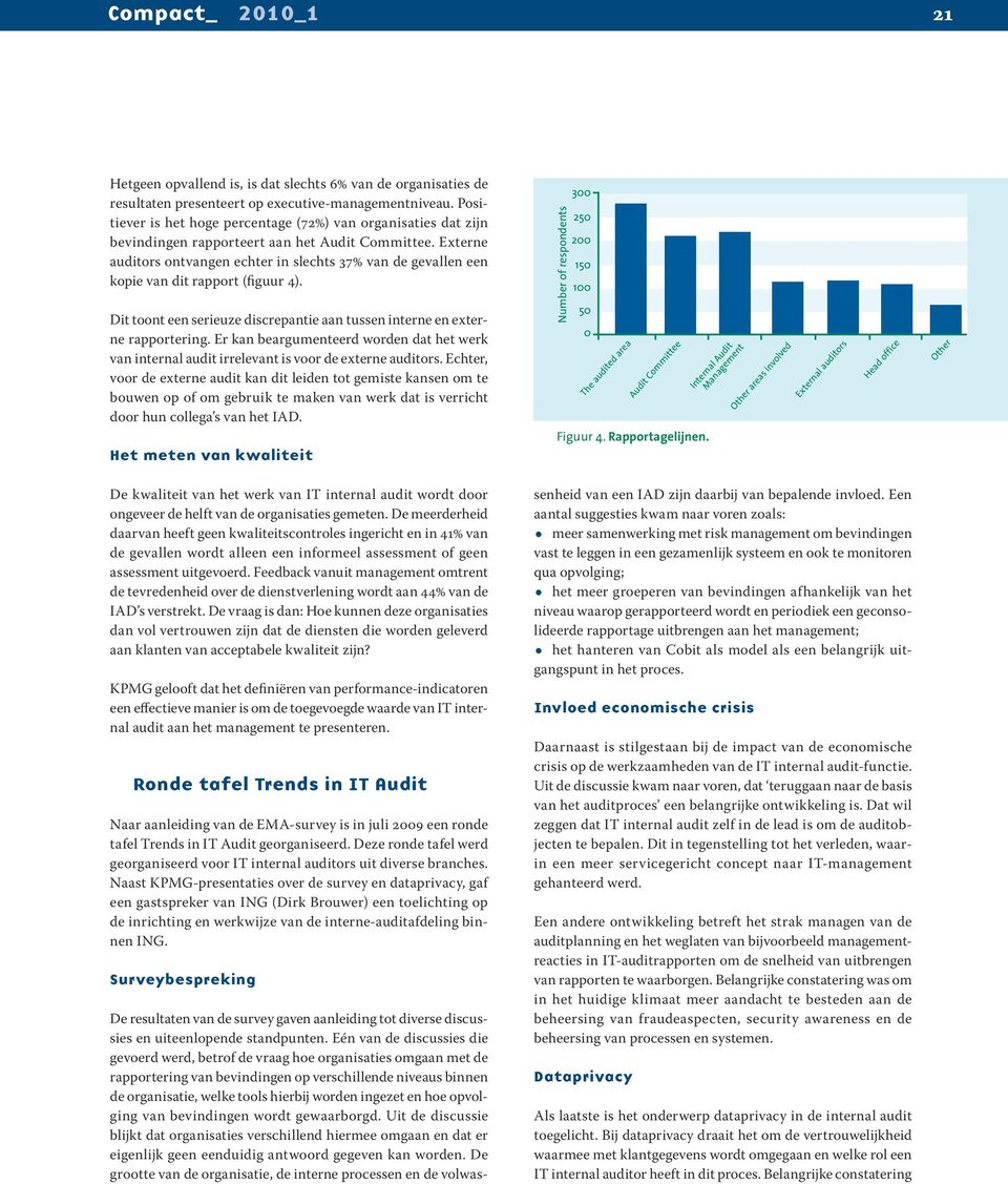 Externe auditors ontvangen echter in slechts 37% van de gevallen een kopie van dit rapport (figuur 4). Dit toont een serieuze discrepantie aan tussen interne en externe rapportering.