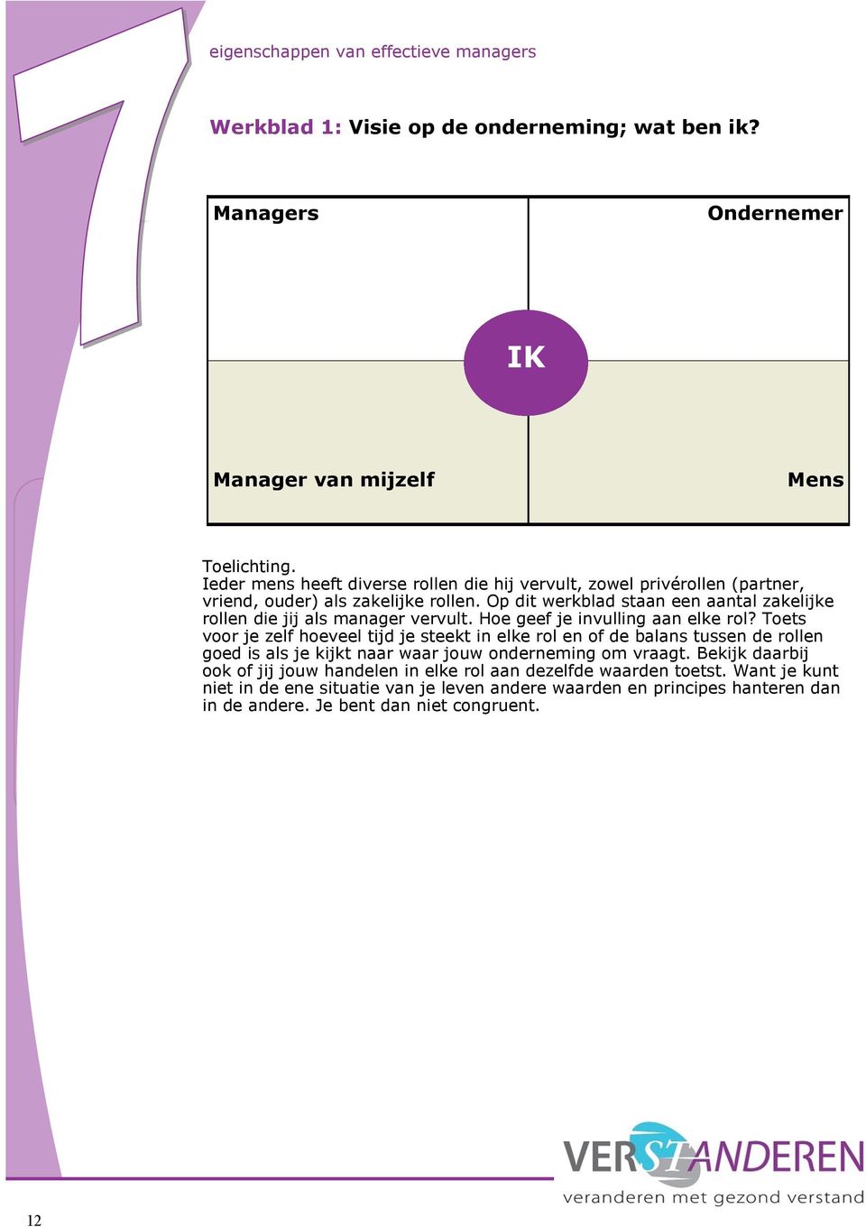 Op dit werkblad staan een aantal zakelijke rollen die jij als manager vervult. Hoe geef je invulling aan elke rol?