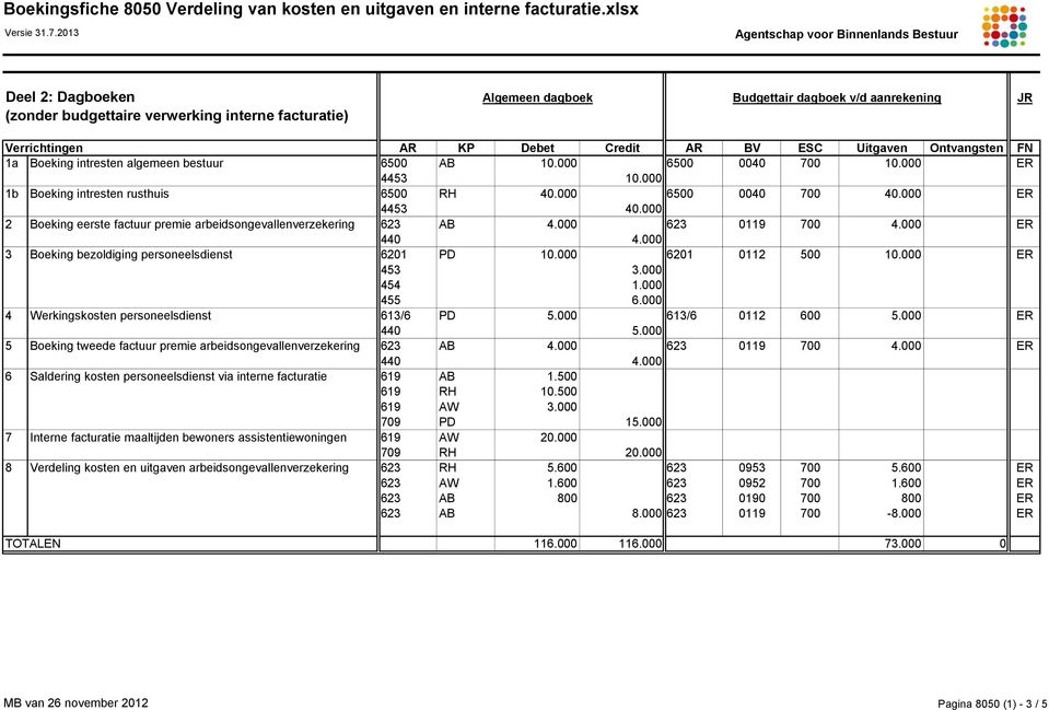 000 2 Boeking eerste factuur premie arbeidsongevallenverzekering 623 AB 4.000 623 0119 700 4.000 ER 3 Boeking bezoldiging personeelsdienst 6201 PD 10.000 6201 0112 500 10.000 ER 453 3.000 454 1.