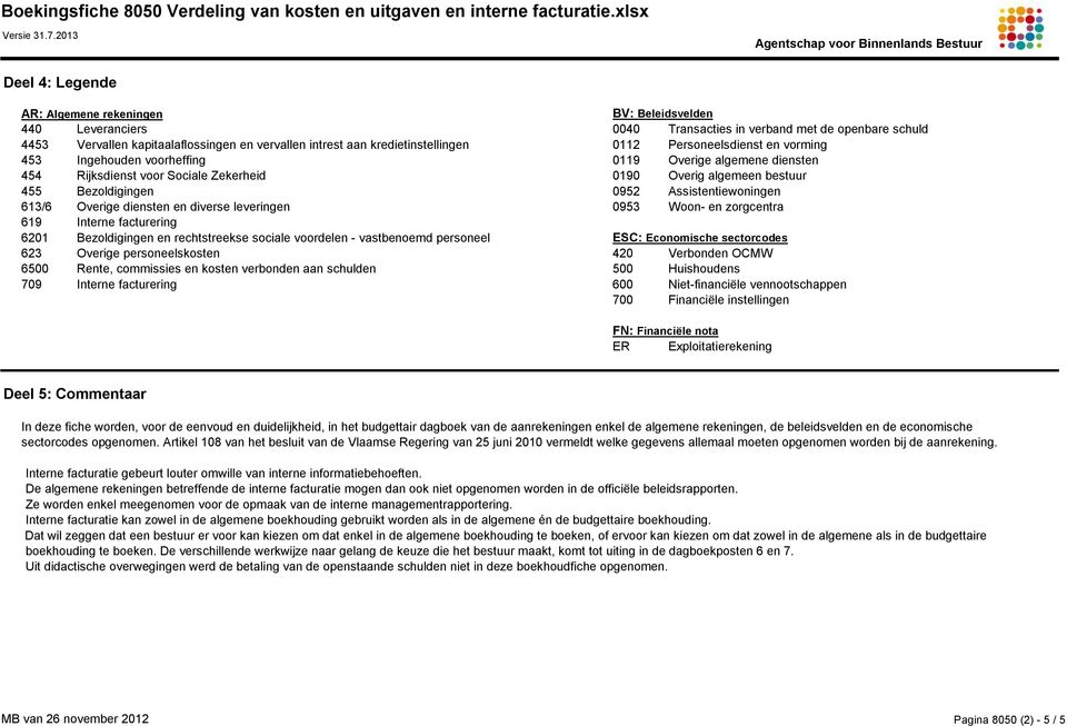 0952 Assistentiewoningen 613/6 Overige diensten en diverse leveringen 0953 Woon- en zorgcentra 619 Interne facturering 6201 Bezoldigingen en rechtstreekse sociale voordelen - vastbenoemd personeel