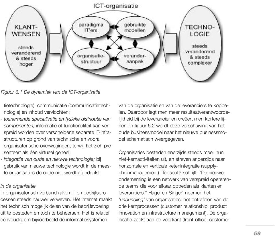 functionaliteit kan verspreid worden over verscheidene separate IT-infrastructuren op grond van technische en vooral organisatorische overwegingen, terwijl het zich presenteert als één virtueel