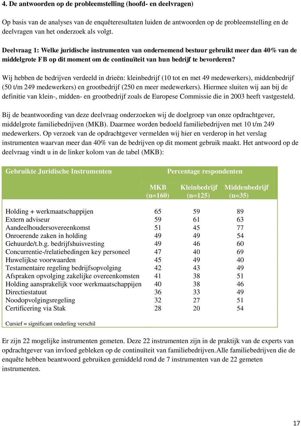 Wij hebben de bedrijven verdeeld in drieën: kleinbedrijf (10 tot en met 49 medewerkers), middenbedrijf (50 t/m 249 medewerkers) en grootbedrijf (250 en meer medewerkers).