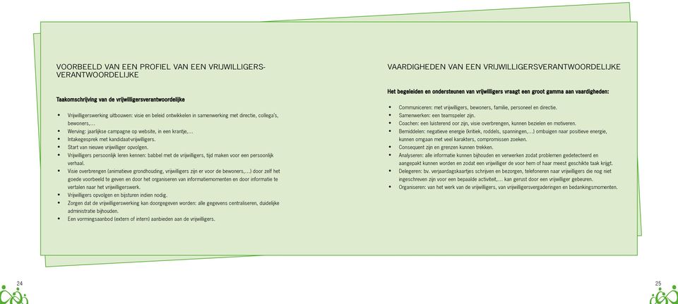 campagne op website, in een krantje, Intakegesprek met kandidaat-vrijwilligers. Start van nieuwe vrijwilliger opvolgen.