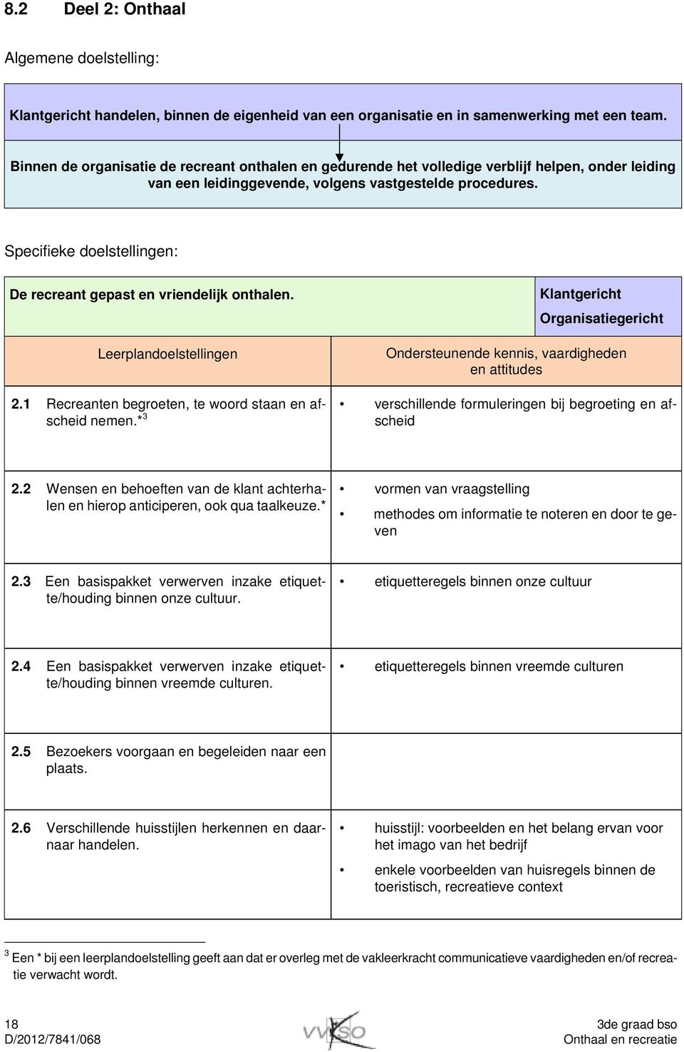 Specifieke doelstellingen: De recreant gepast en vriendelijk onthalen. Leerplandoelstellingen Klantgericht Organisatiegericht Ondersteunende kennis, vaardigheden en attitudes 2.