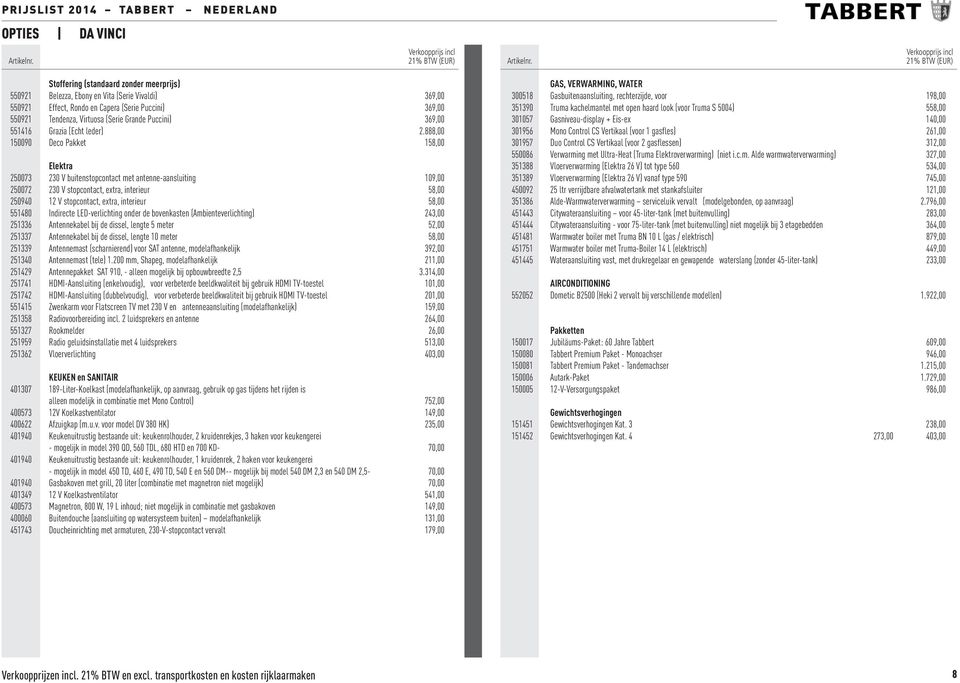888,00 150090 Deco Pakket 158,00 250073 230 V buitenstopcontact met antenne-aansluiting 109,00 551480 Indirecte LED-verlichting onder de bovenkasten (Ambienteverlichting) 243,00 251339 Antennemast
