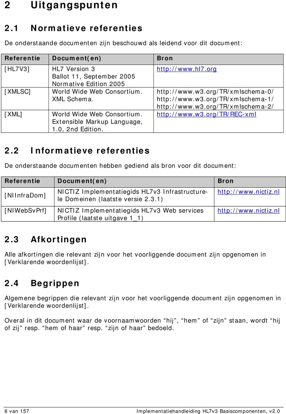 [XMLSC] World Wide Web Consortium. XML Schema. [XML] World Wide Web Consortium. Extensible Markup Language, 1.0, 2nd Edition. http://www.hl7.org http://www.w3.org/tr/xmlschema-0/ http://www.w3.org/tr/xmlschema-1/ http://www.