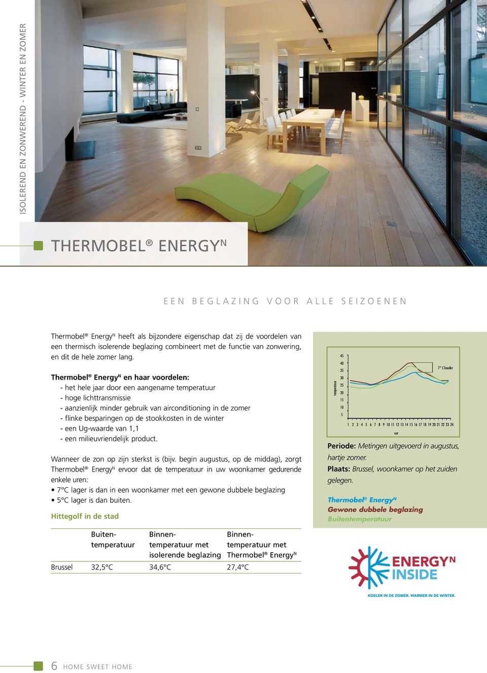Thermobel Energy N en haar voordelen: - het hele jaar door een aangename temperatuur - hoge lichttransmissie - aanzienlijk minder gebruik van airconditioning in de zomer - flinke besparingen op de