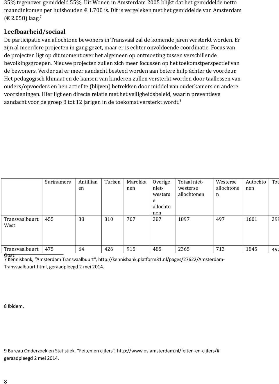 Er zijn al meerdere projecten in gang gezet, maar er is echter onvoldoende coördinatie.