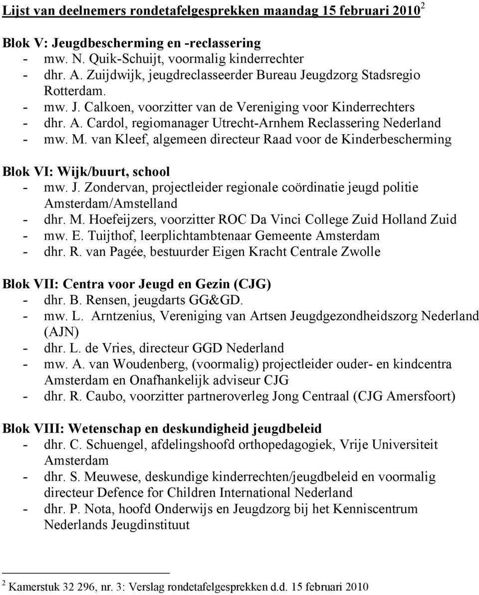 M. van Kleef, algemeen directeur Raad voor de Kinderbescherming Blok VI: Wijk/buurt, school - mw. J. Zondervan, projectleider regionale coördinatie jeugd politie /Amstelland - dhr. M.