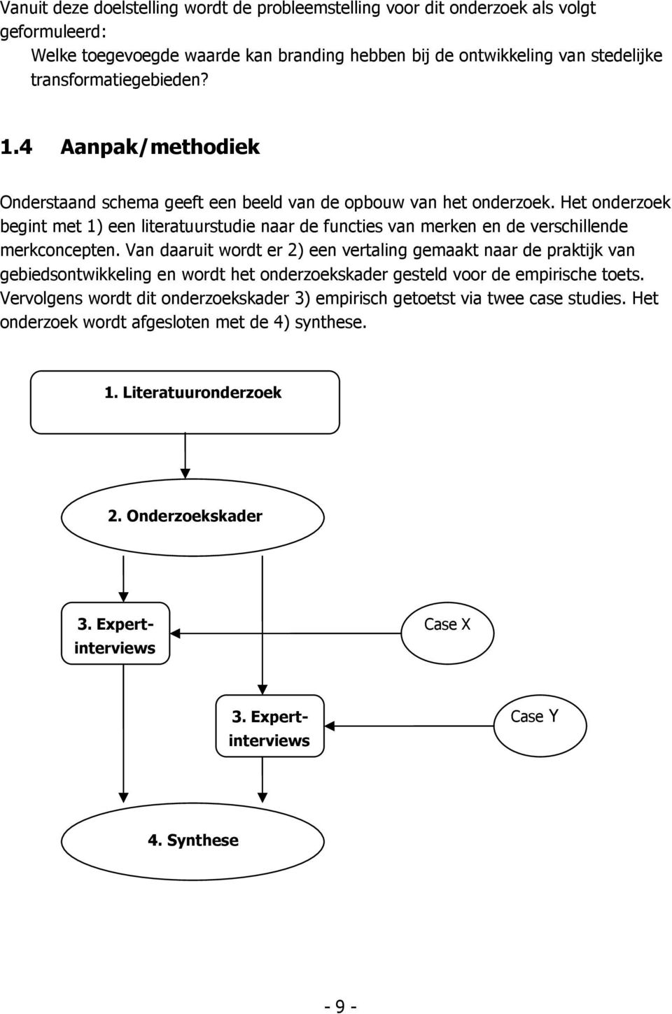 Van daaruit wordt er 2) een vertaling gemaakt naar de praktijk van gebiedsontwikkeling en wordt het onderzoekskader gesteld voor de empirische toets.