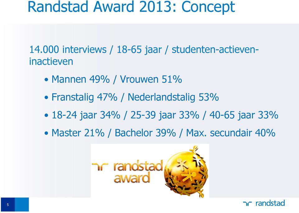 Mannen 49% / Vrouwen 51% Franstalig 47% / Nederlandstalig 53%