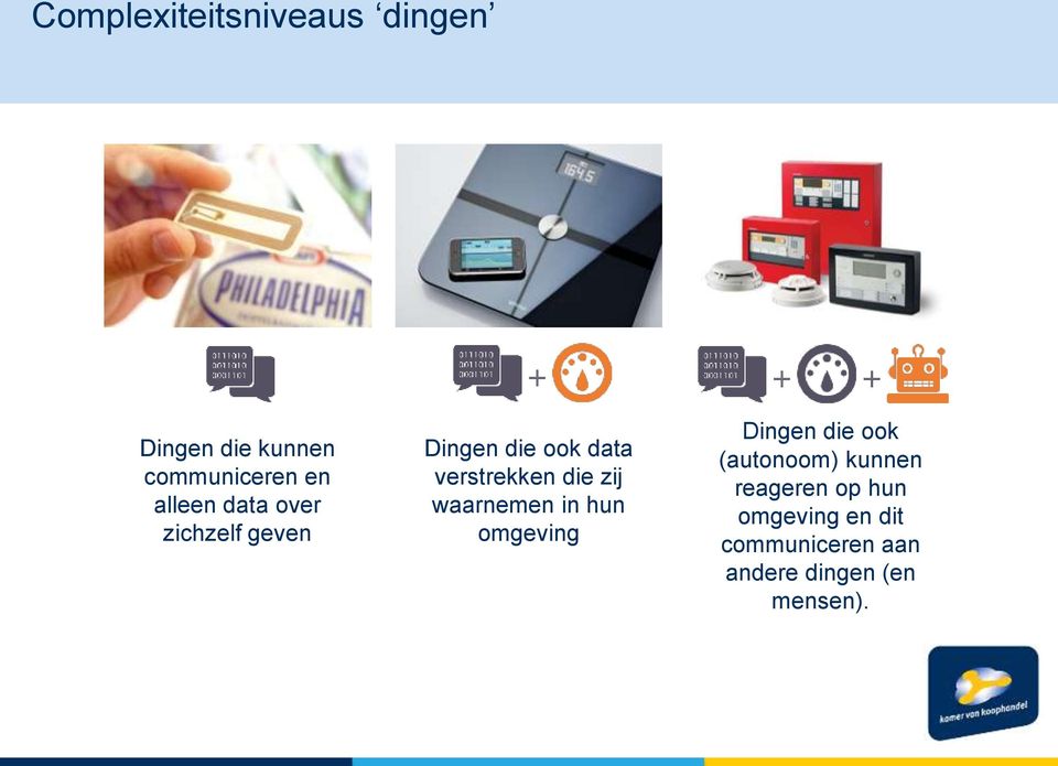 zij waarnemen in hun omgeving Dingen die ook (autonoom) kunnen