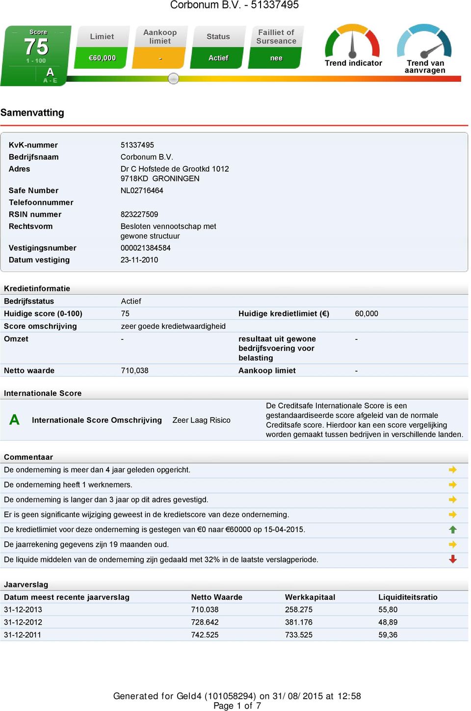 Datum vestiging 23-11-2010 Kredietinformatie Bedrijfsstatus Actief Huidige score (0-100) 75 Huidige kredietlimiet ( ) 60,000 Score omschrijving zeer goede kredietwaardigheid Omzet - resultaat uit