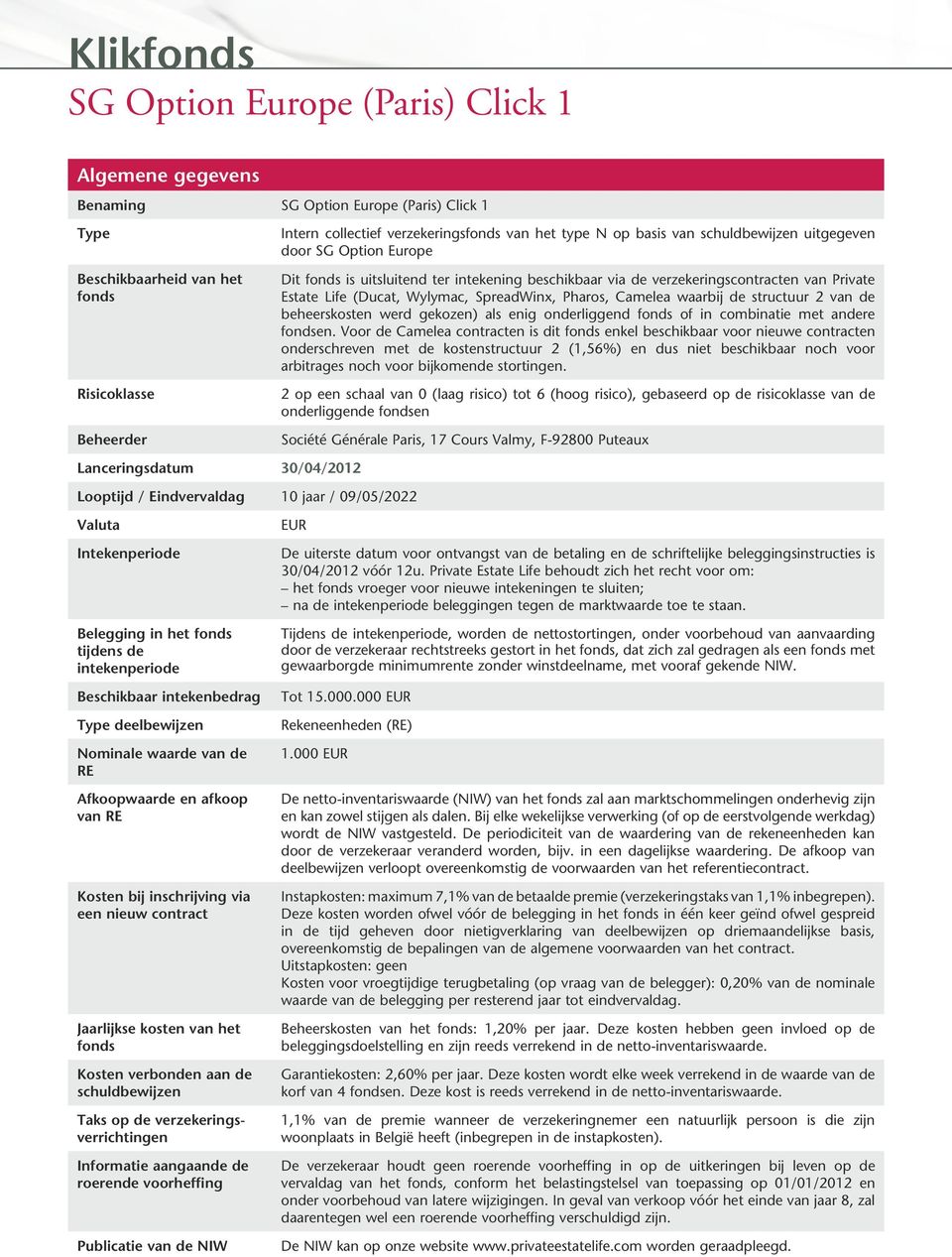 beheerskosten werd gekozen) als enig onderliggend fonds of in combinatie met andere fondsen.