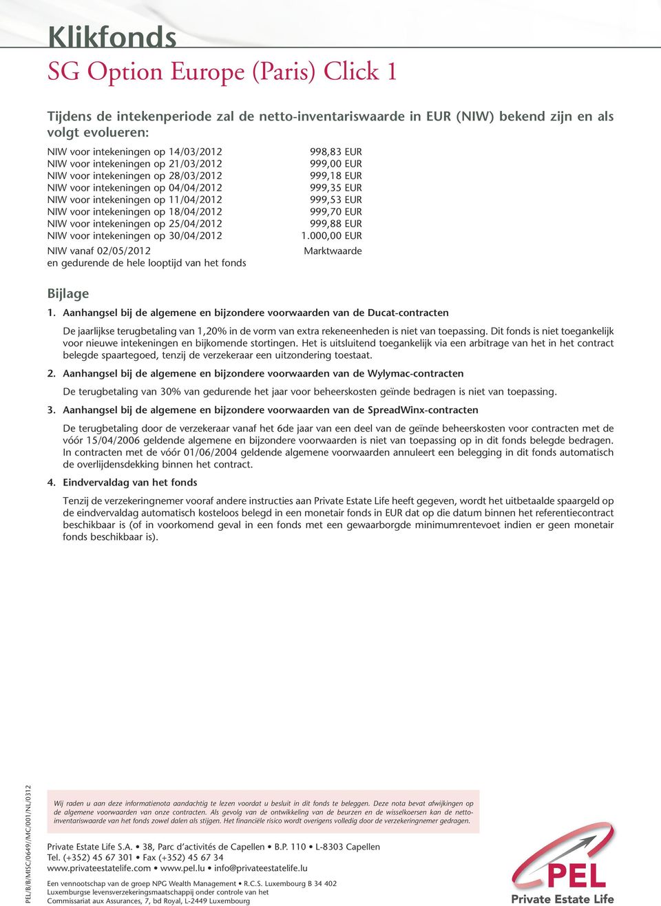 30/04/2012 NIW vanaf 02/05/2012 en gedurende de hele looptijd van het fonds Bijlage 998,83 EUR 999,00 EUR 999,18 EUR 999,35 EUR 999,53 EUR 999,70 EUR 999,88 EUR 1.000,00 EUR Marktwaarde 1.