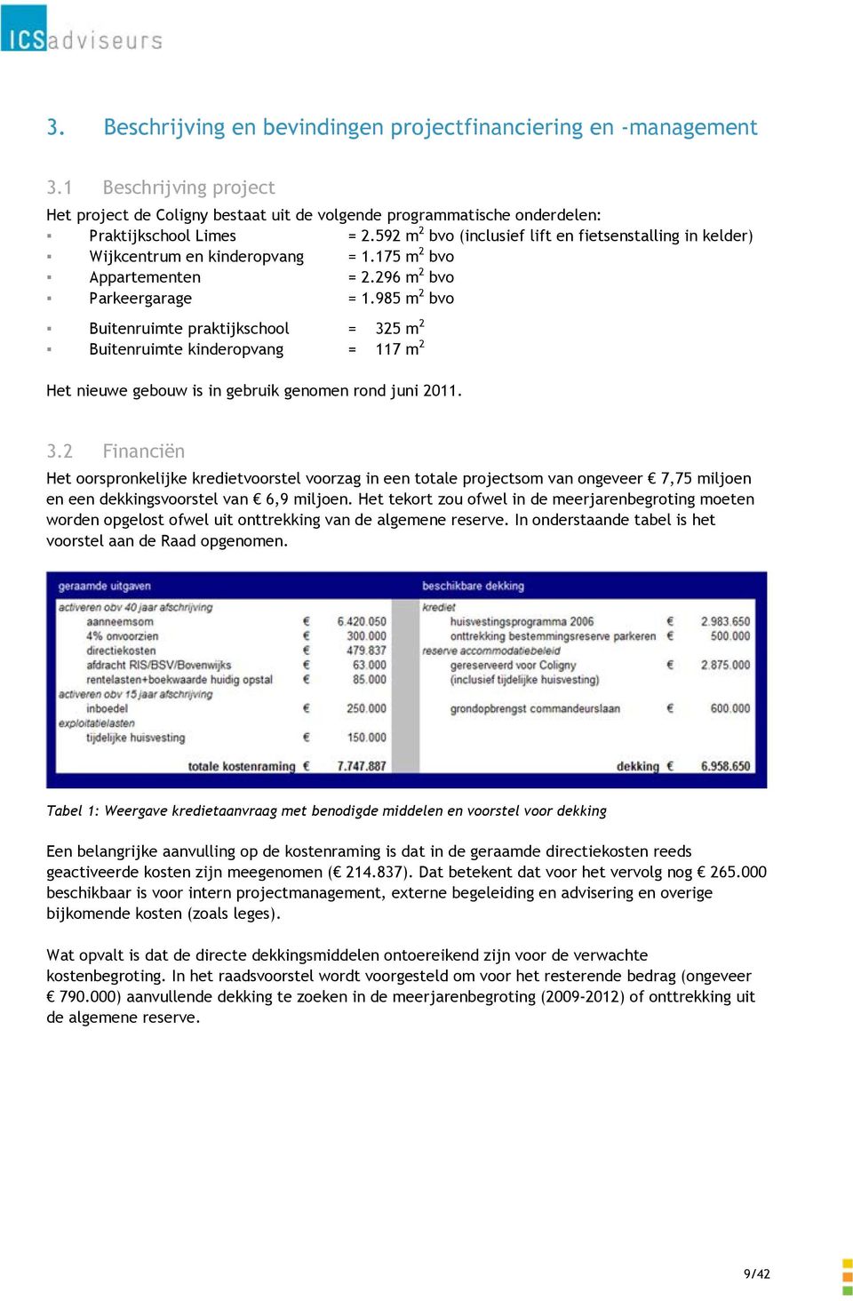 985 m 2 bvo Buitenruimte praktijkschool = 325 m 2 Buitenruimte kinderopvang = 117 m 2 Het nieuwe gebouw is in gebruik genomen rond juni 2011. 3.2 Financiën Het oorspronkelijke kredietvoorstel voorzag in een totale projectsom van ongeveer 7,75 miljoen en een dekkingsvoorstel van 6,9 miljoen.