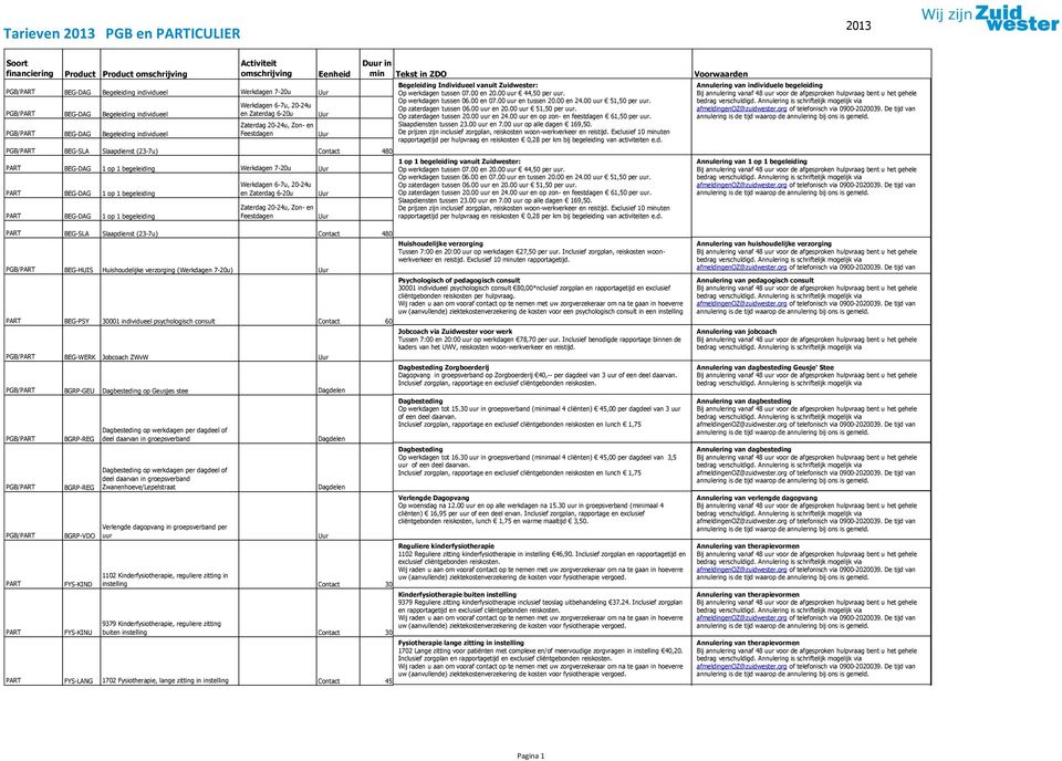 Voorwaarden Begeleiding Individueel vanuit Zuidwester: 1 op 1 begeleiding vanuit Zuidwester: Annulering van individuele begeleiding Annulering van 1 op 1 begeleiding BEG-SLA Slaapdienst (23-7u)