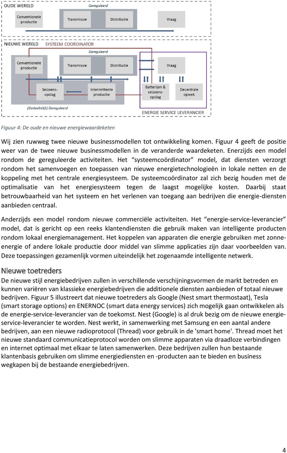 Het systeemcoördinator model, dat diensten verzorgt rondom het samenvoegen en toepassen van nieuwe energietechnologieën in lokale netten en de koppeling met het centrale energiesysteem.