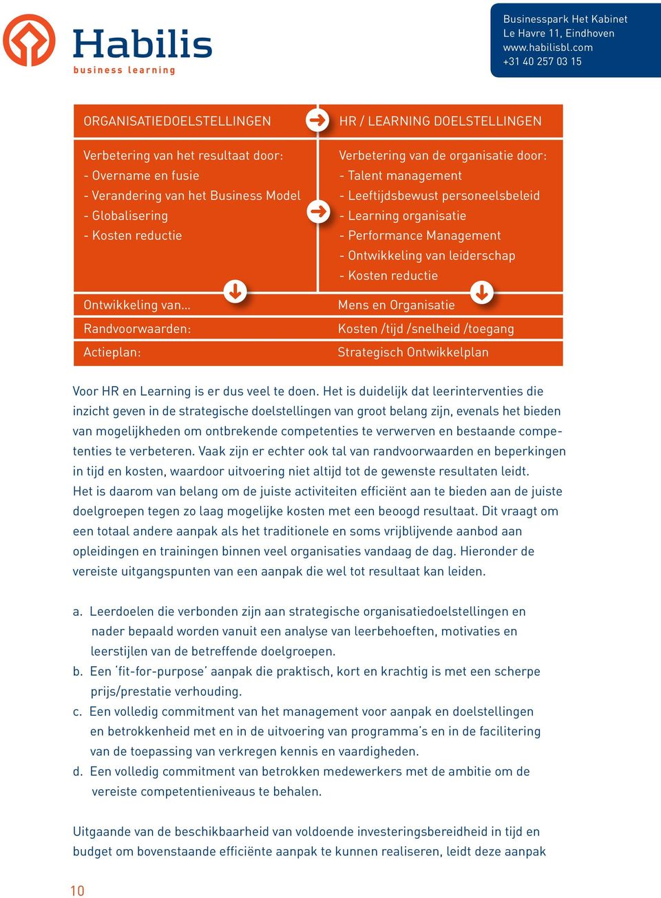 - Kosten reductie Mens en Organisatie Kosten /tijd /snelheid /toegang Strategisch Ontwikkelplan Voor HR en Learning is er dus veel te doen.