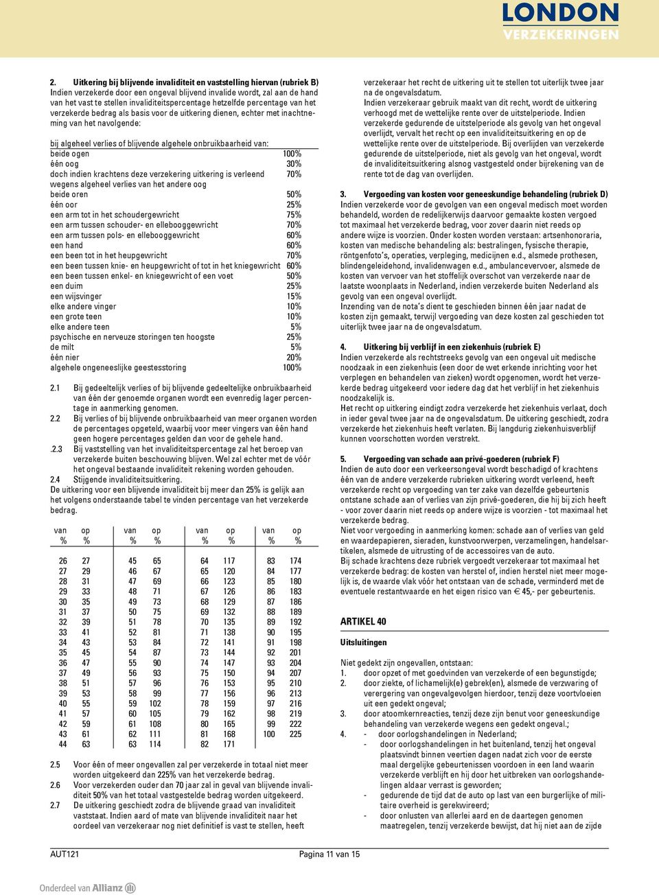 ogen 100% één oog 30% doch indien krachtens deze verzekering uitkering is verleend 70% wegens algeheel verlies van het andere oog beide oren 50% één oor 25% een arm tot in het schoudergewricht 75%