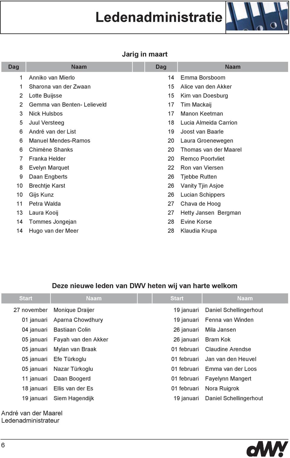 20 Thomas van der Maarel 7 Franka Helder 20 Remco Poortvliet 8 Evelyn Marquet 22 Ron van Viersen 9 Daan Engberts 26 Tjebbe Rutten 10 Brechtje Karst 26 Vanity Tjin Asjoe 10 Gijs Kunz 26 Lucian