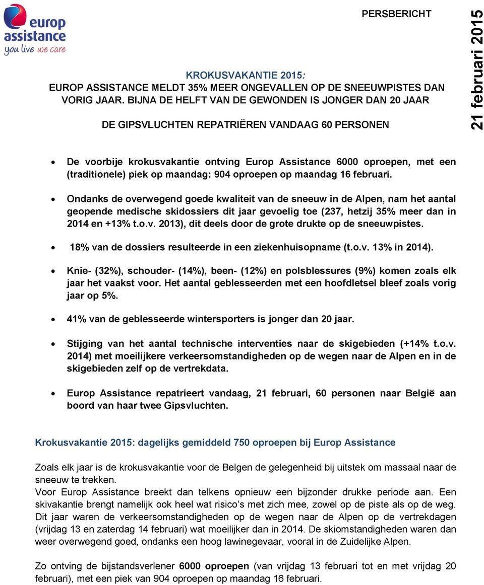 maandag: 904 oproepen op maandag 16 februari.