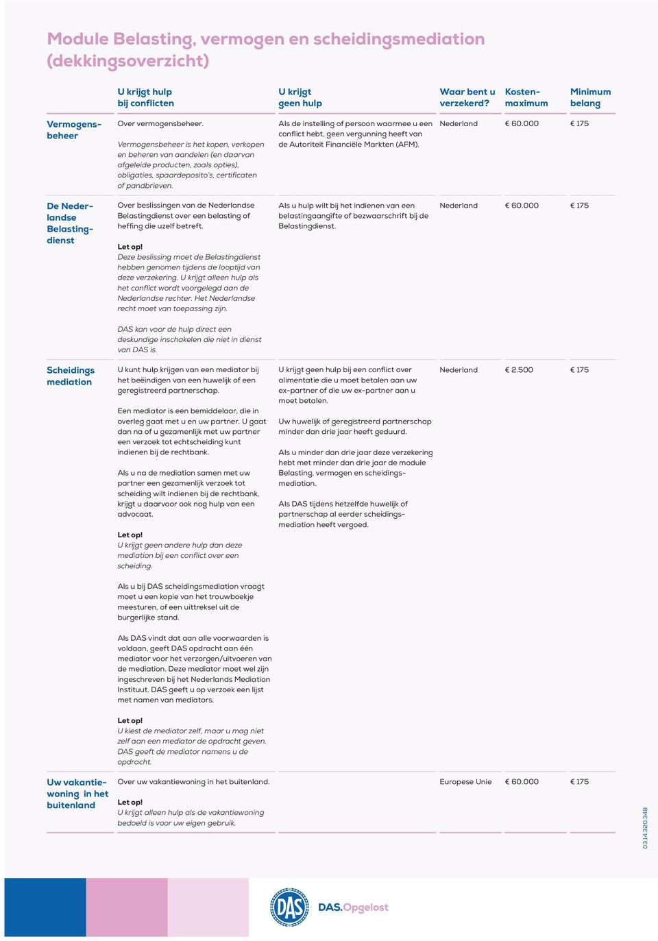 Als de instelling of persoon waarmee u een conflict hebt, geen vergunning heeft van de Autoriteit Financiële Markten (AFM).