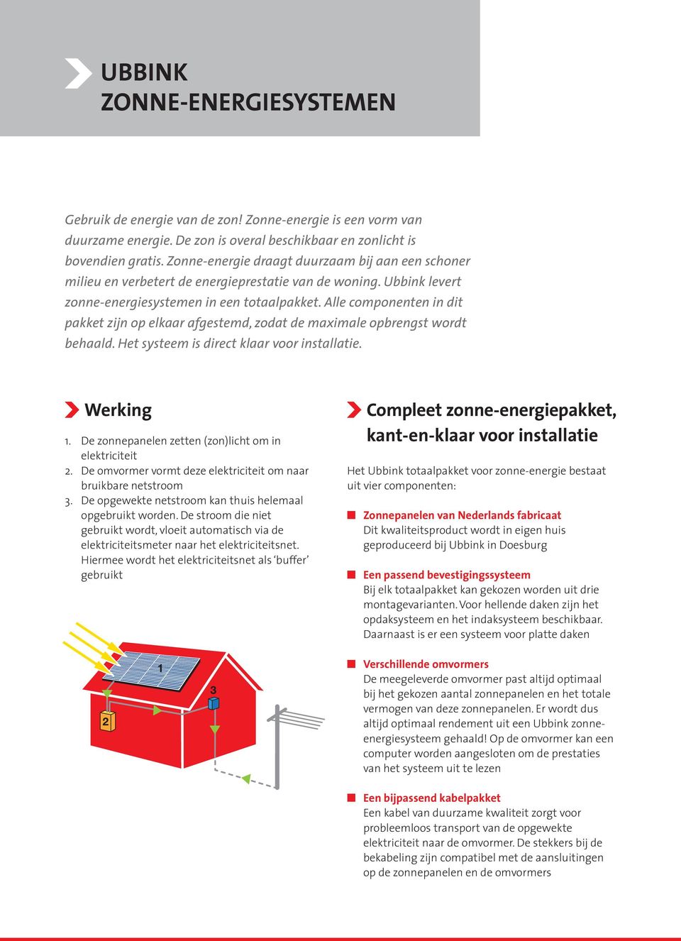 Alle componenten in dit pakket zijn op elkaar afgestemd, zodat de maximale opbrengst wordt behaald. Het systeem is direct klaar voor installatie. Werking 1.