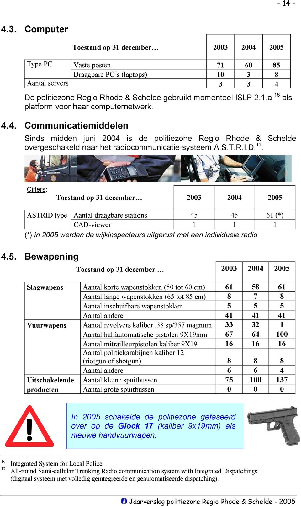 4.4. Communicatiemiddelen Sinds midden juni 2004 is de politiezone Regio Rhode & Schelde overgeschakeld naar het radiocommunicatie-systeem A.S.T.R.I.D. 17.