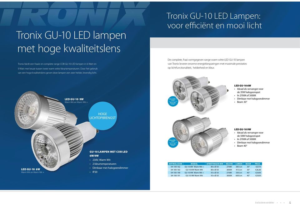 Tronix GU-10 LED Lampen: voor efficiënt en mooi licht De complete, fraai vormgegeven range warm witte LED GU-10 lampen van Tronix leveren enorme energiebesparingen met maximale prestaties op