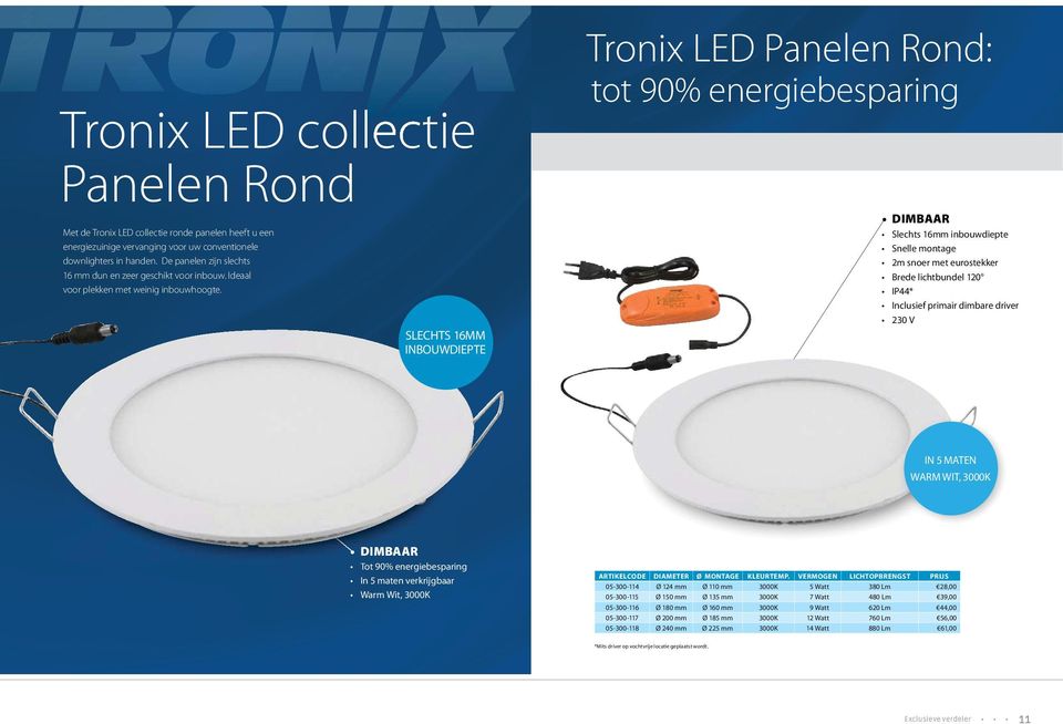 SLECHTS 16MM INBOUWDIEPTE Tronix LED Panelen Rond: tot 90% energiebesparing DIMBAAR Slechts 16mm inbouwdiepte Snelle montage 2m snoer met eurostekker Brede lichtbundel 120 IP44* Inclusief primair