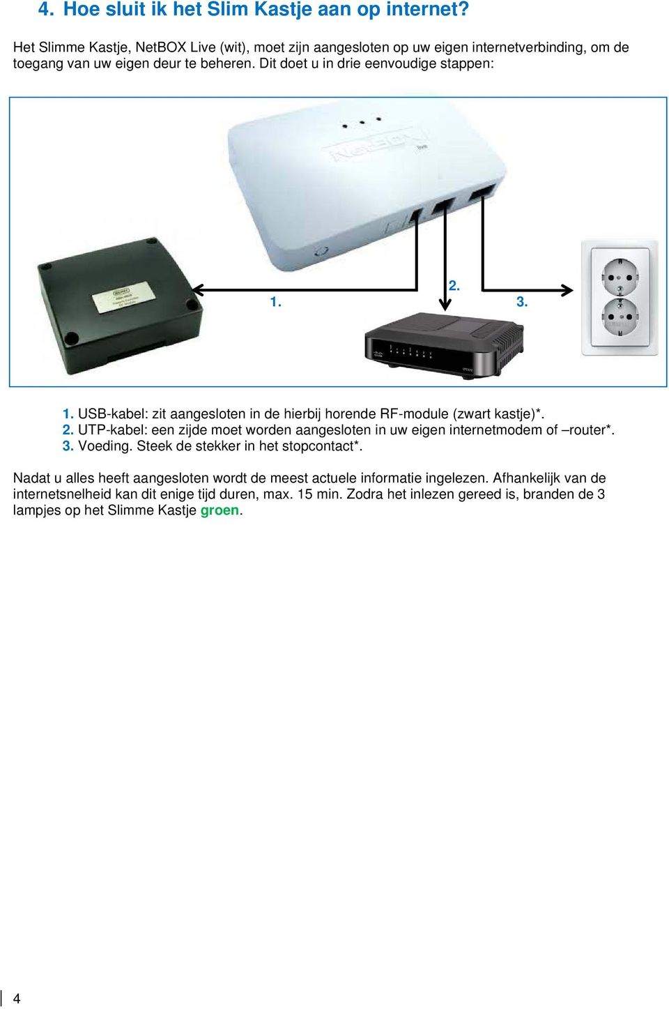 Dit doet u in drie eenvoudige stappen: 2. 1. 3. 1. USB-kabel: zit aangesloten in de hierbij horende RF-module (zwart kastje)*. 2. UTP-kabel: een zijde moet worden aangesloten in uw eigen internetmodem of router*.