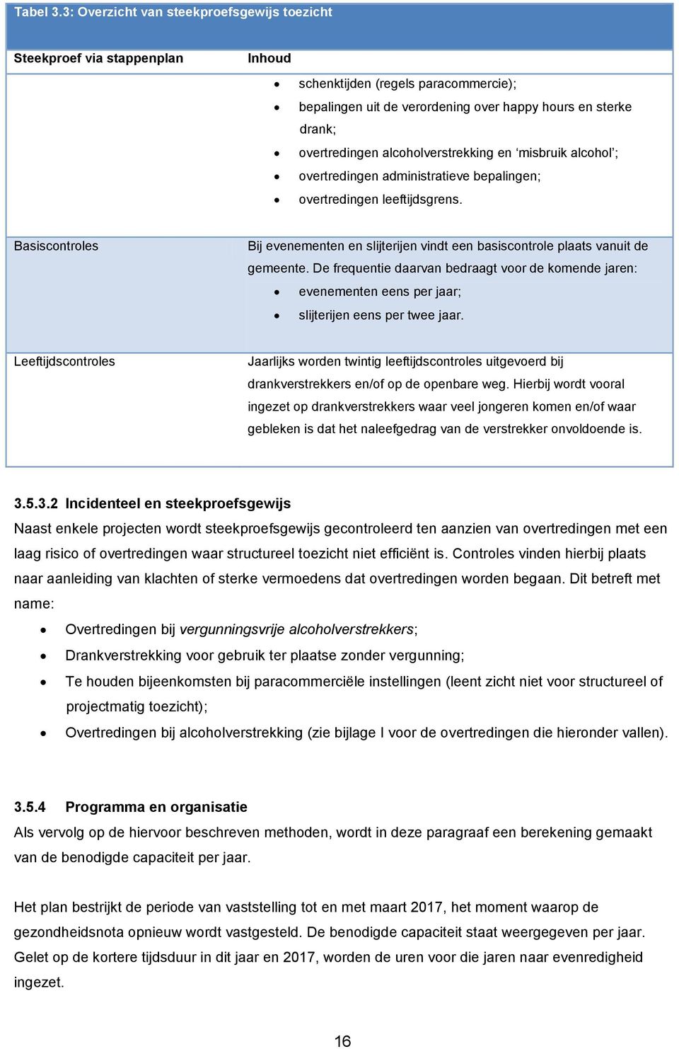 alcoholverstrekking en misbruik alcohol ; overtredingen administratieve bepalingen; overtredingen leeftijdsgrens.