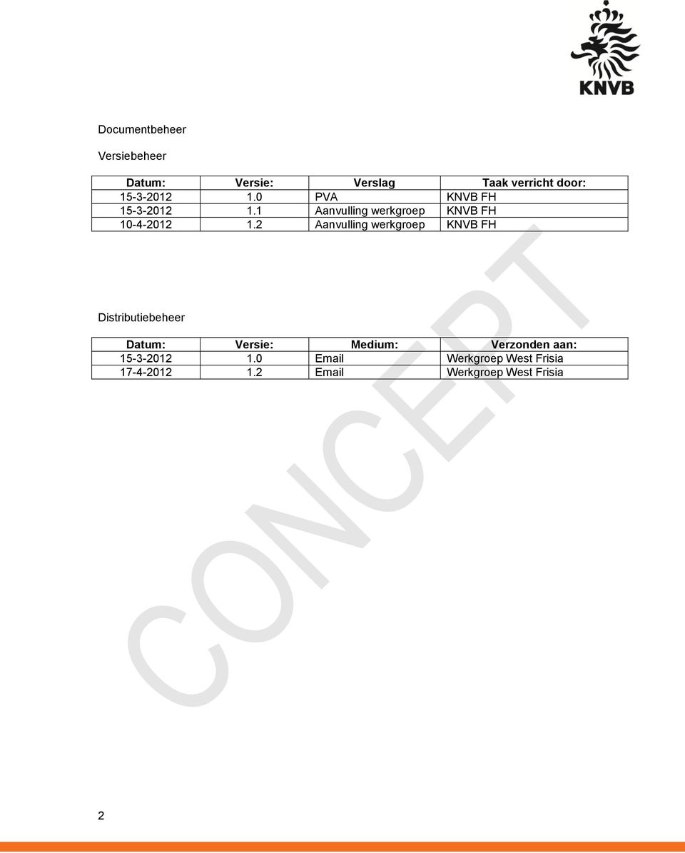 2 Aanvulling werkgroep KNVB FH Distributiebeheer Datum: Versie: Medium: