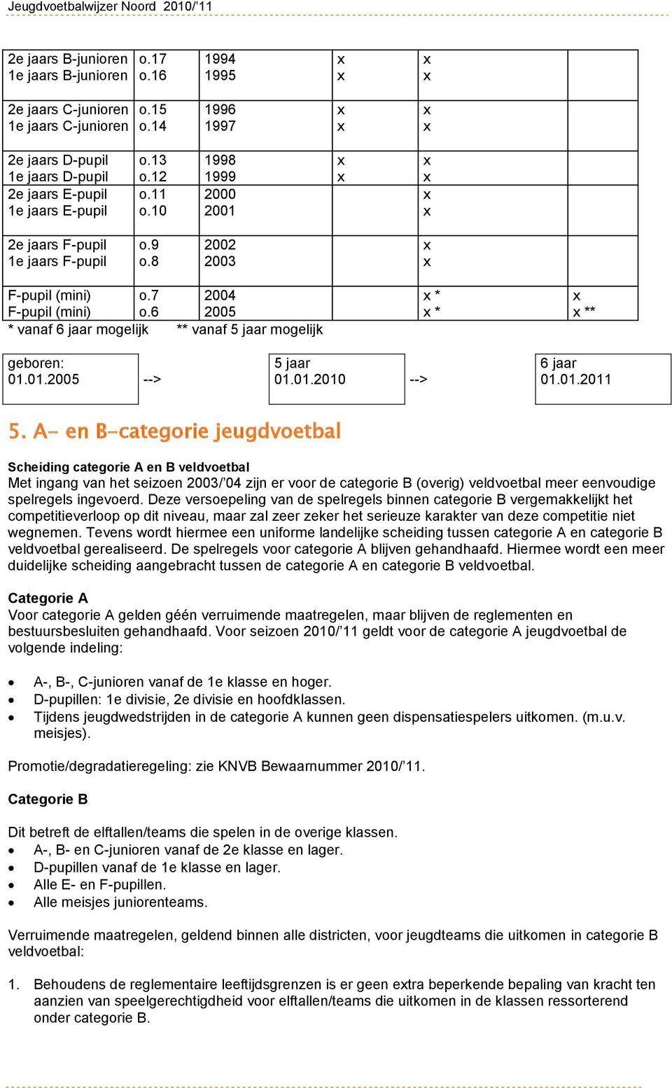 01.2010 --> 6 jaar 01.01.2011 5.