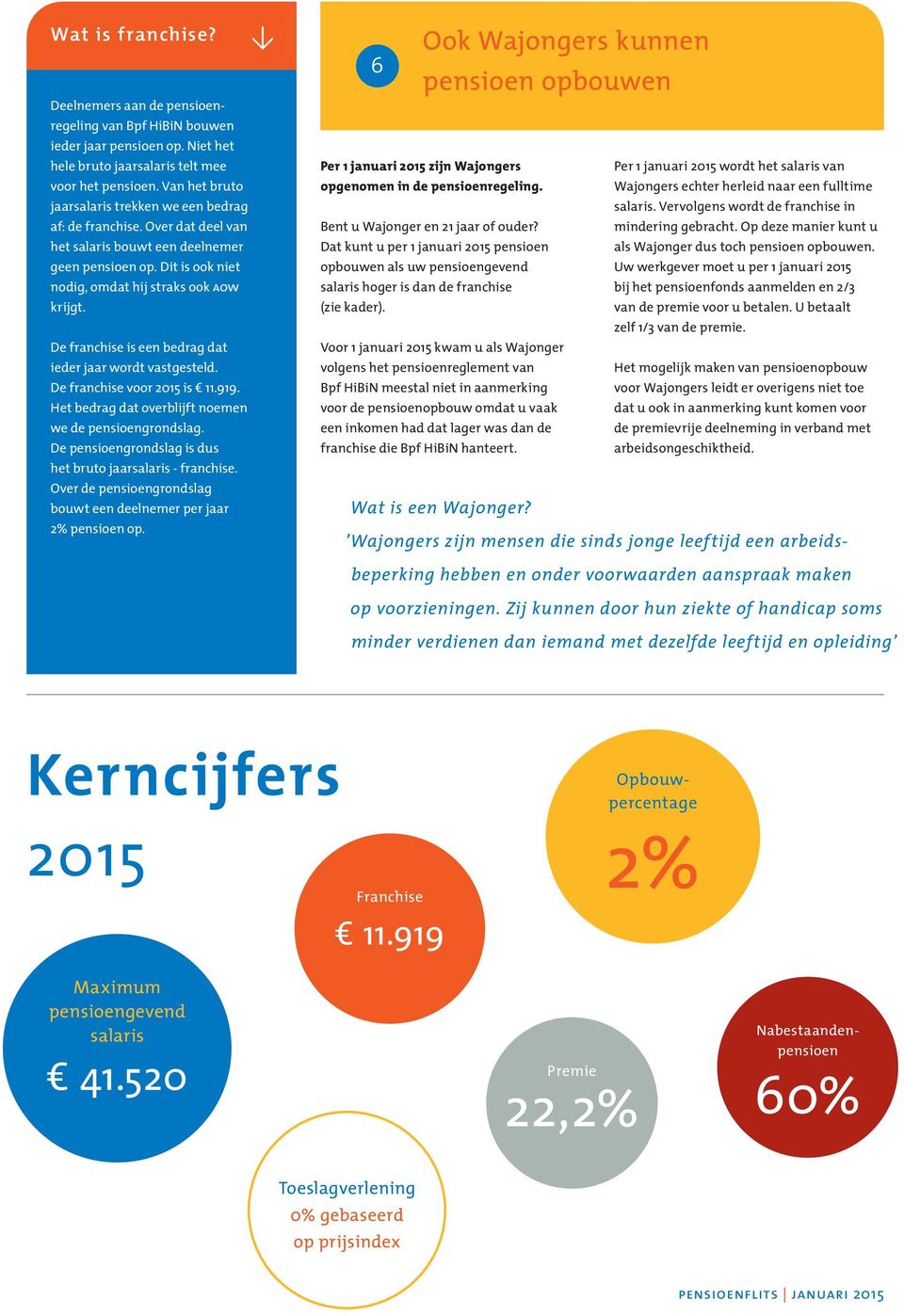 De franchise is een bedrag dat ieder jaar wordt vastgesteld. De franchise voor 2015 is 11.919. Het bedrag dat overblijft noemen we de pensioengrondslag.