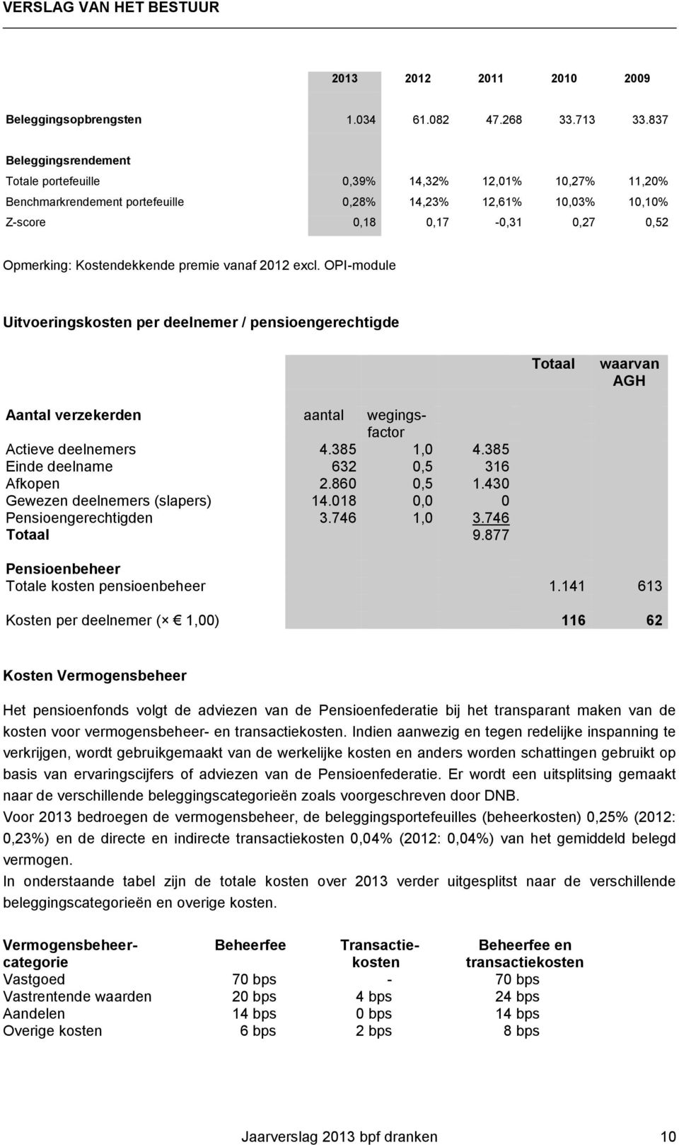 Kostendekkende premie vanaf 2012 excl. OPI-module Uitvoeringskosten per deelnemer / pensioengerechtigde Totaal waarvan AGH Aantal verzekerden aantal wegingsfactor Actieve deelnemers 4.385 1,0 4.