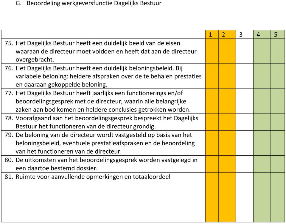 Het Dagelijks Bestuur heeft jaarlijks een functionerings en/of beoordelingsgesprek met de directeur, waarin alle belangrijke zaken aan bod komen en heldere conclusies getrokken worden. 78.