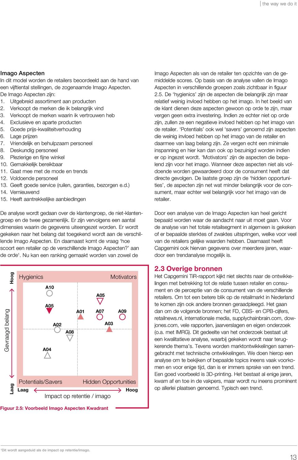 Lage prijzen 7. Vriendelijk en behulpzaam personeel 8. Deskundig personeel 9. Plezierige en fijne winkel 10. Gemakkelijk bereikbaar 11. Gaat mee met de mode en trends 12. Voldoende personeel 13.