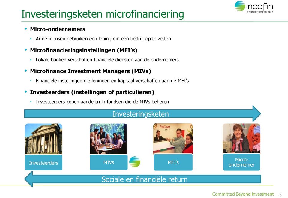 Managers (MIVs) Financiele instellingen die leningen en kapitaal verschaffen aan de MFI s Investeerders (instellingen of