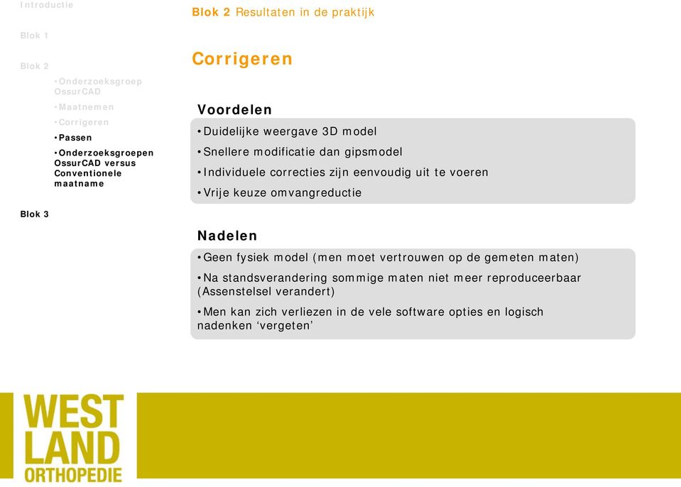 Vrije keuze omvangreductie Nadelen Geen fysiek model (men moet vertrouwen op de gemeten maten) Na standsverandering sommige