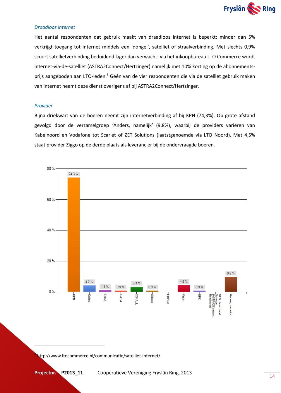 abonnementsprijs aangeboden aan LTO-leden. 8 Géén van de vier respondenten die via de satelliet gebruik maken van internet neemt deze dienst overigens af bij ASTRA2Connect/Hertzinger.